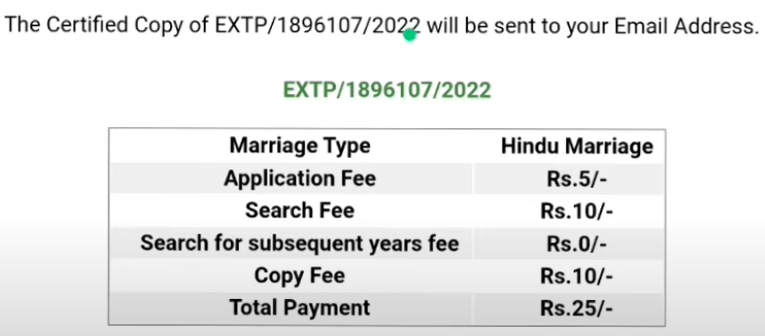 Cost of Marriage Certificate